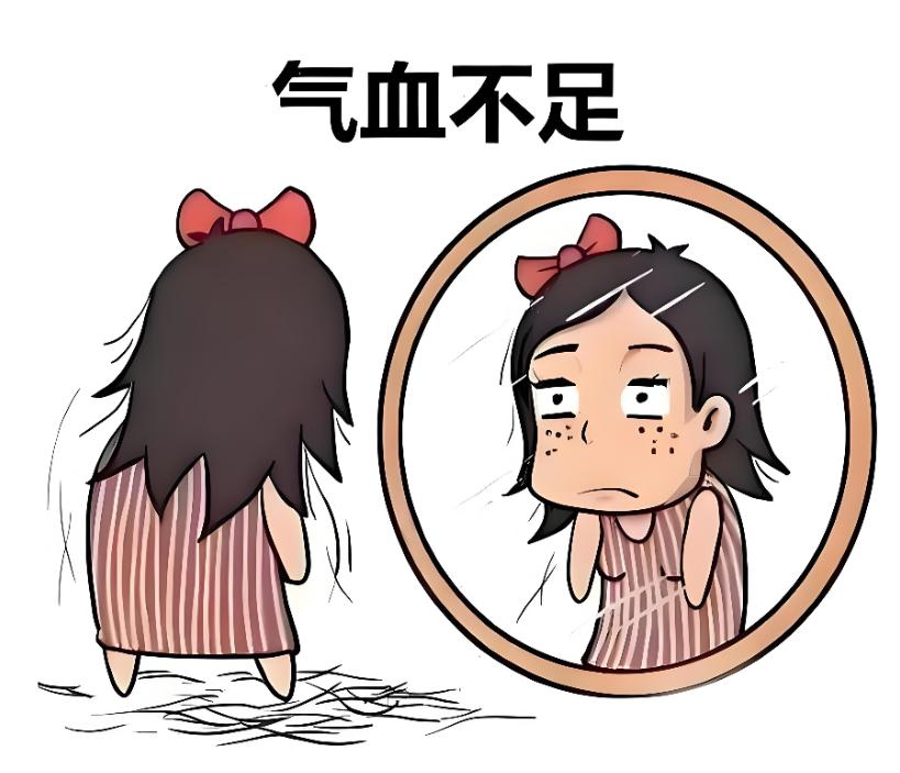 补气血，吃什么中成药补得最快？常用6种补气血中成药盘点，对症选才有效一、温和