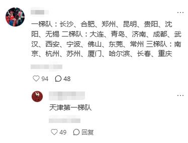 考公挺认同天津的，天津能考上真的性价比很高，双边公积金，工资在北方城市圈算高的