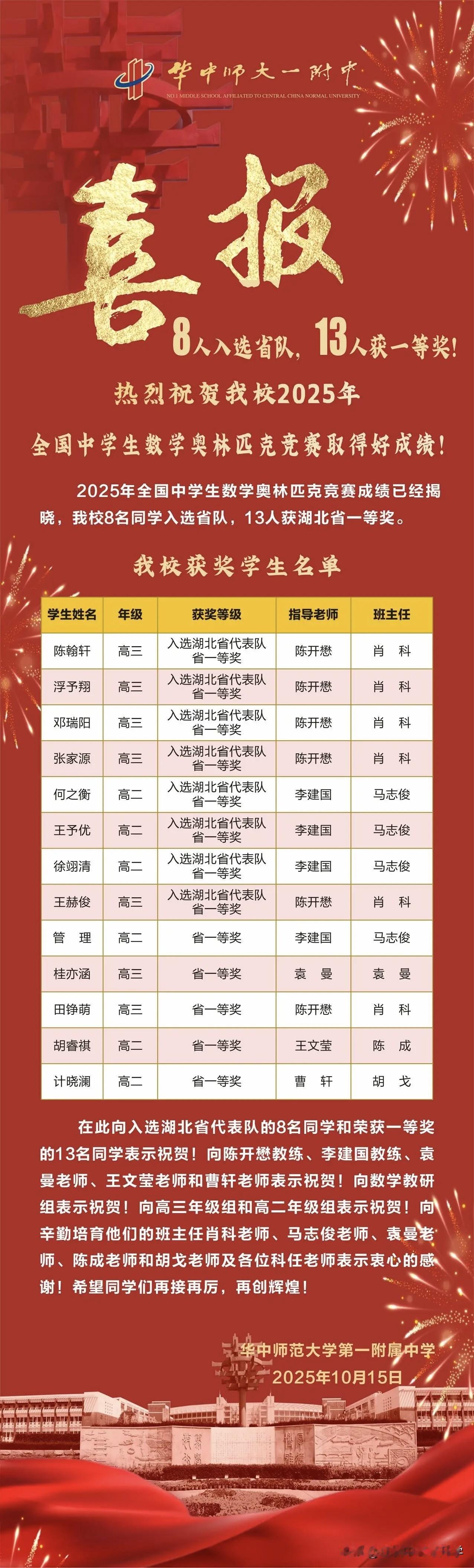 华中师大一附中在2025年全国中学生数学奥林匹克竞赛8人进省队，13人获一等奖