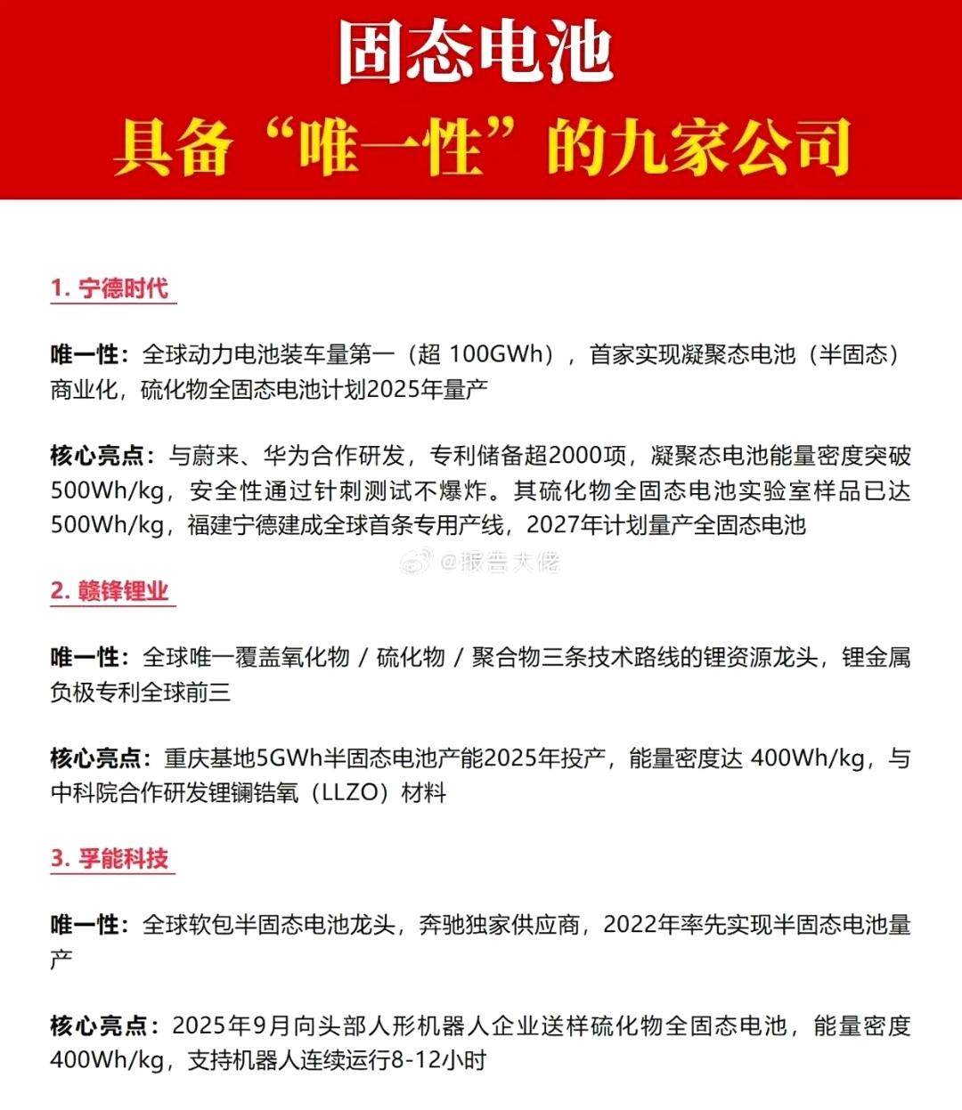 固态电池，具备“唯一性”的9家低位公司！市场对固态电池是真的有需求，新能源车