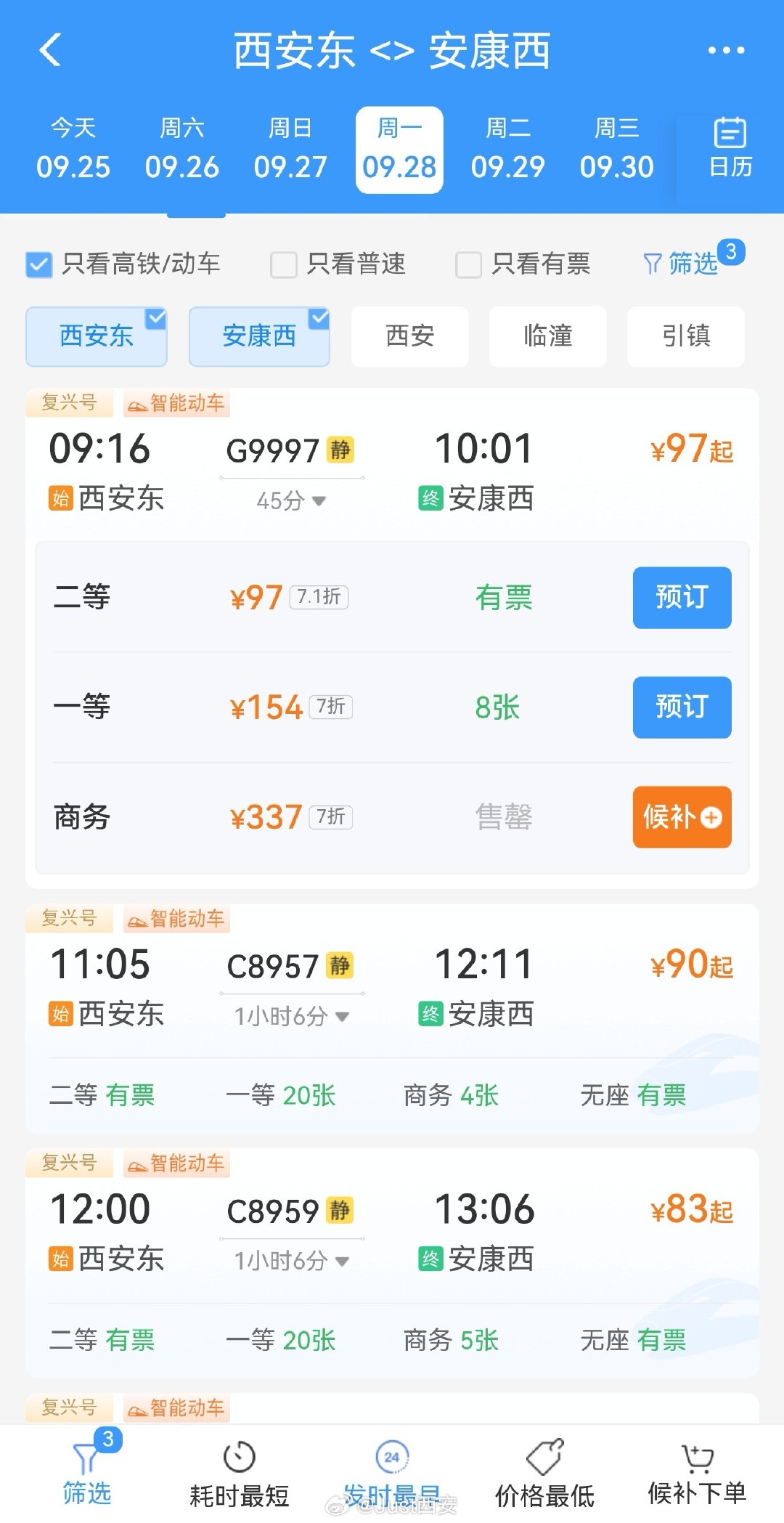西康高铁相关列车车票正式发售，票价实施灵活折扣、差异化的市场化机制。以二等座为例，西安东至安康西执行