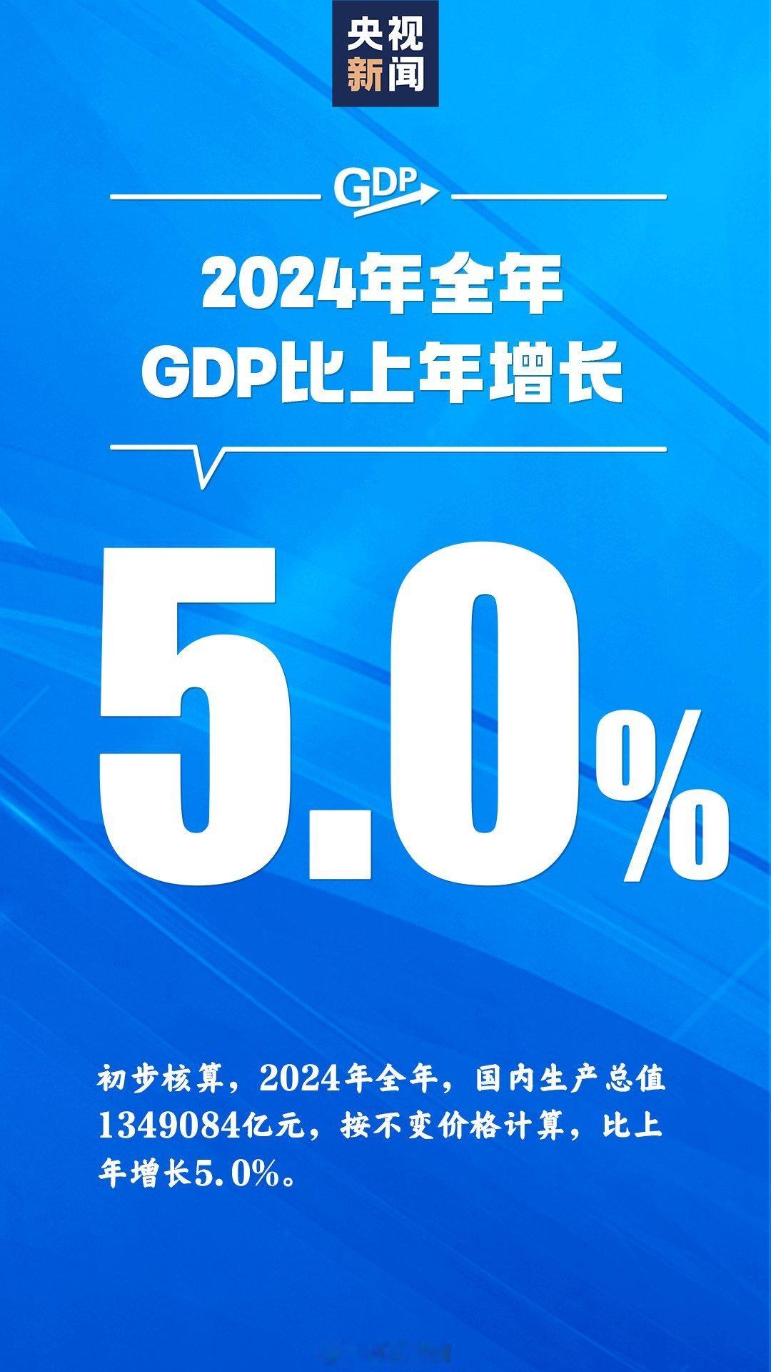 2024全年GDP超134万亿元【2024年GDP增长5%】初步核算，20