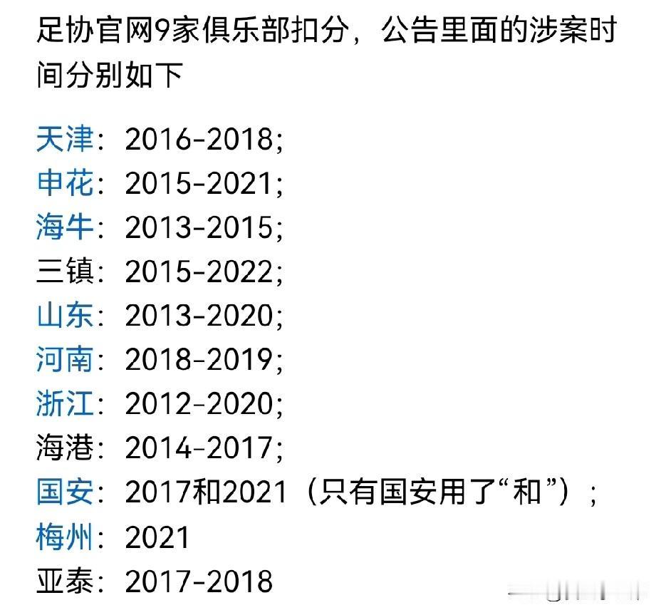申花连续7年有问题，铤而走险又没成绩，这是何苦？一切尘埃落定，申花在15-21