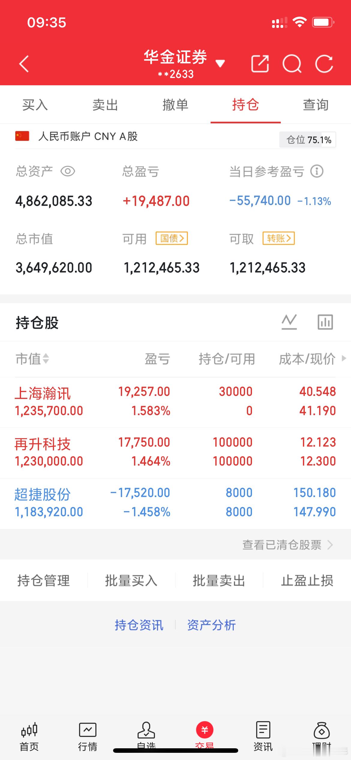 实战派老彭实操记录(3.23日开始，初始50)如图入:瀚讯持再升超捷郑