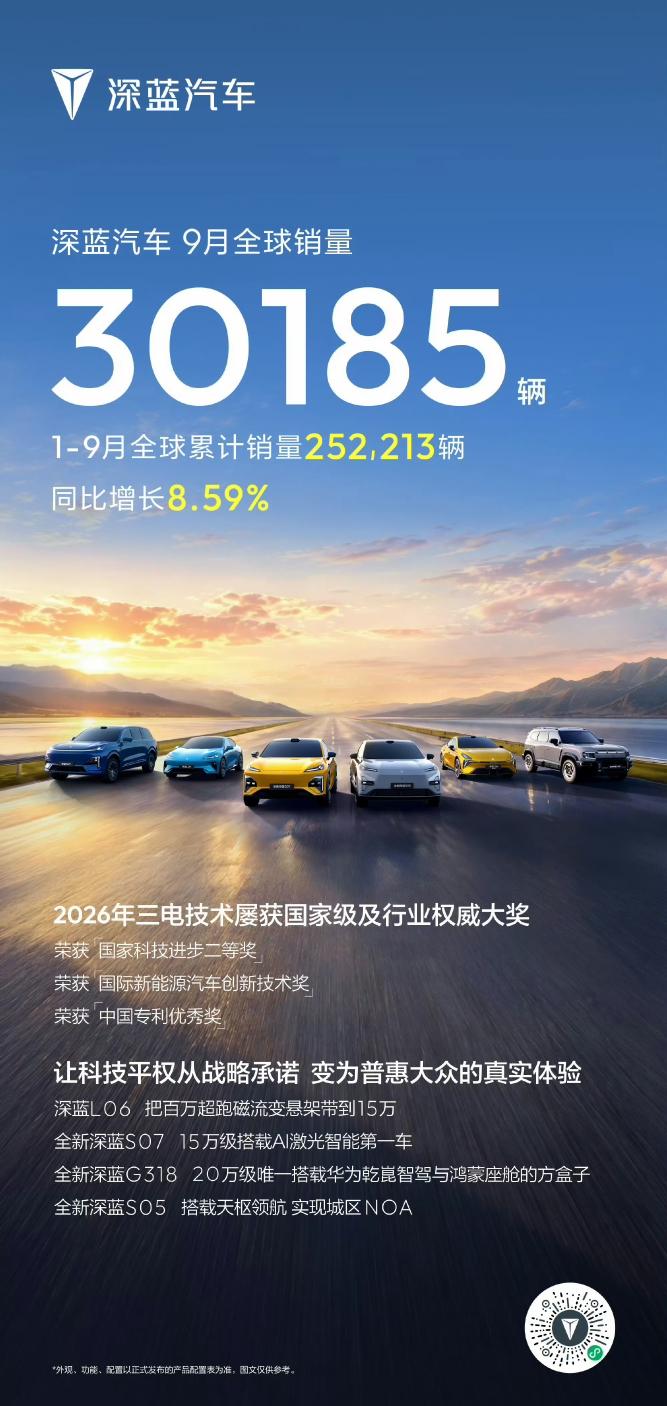 9月新势力交付成绩单出炉：零跑断层破10万，多家品牌创下历史新高2026年