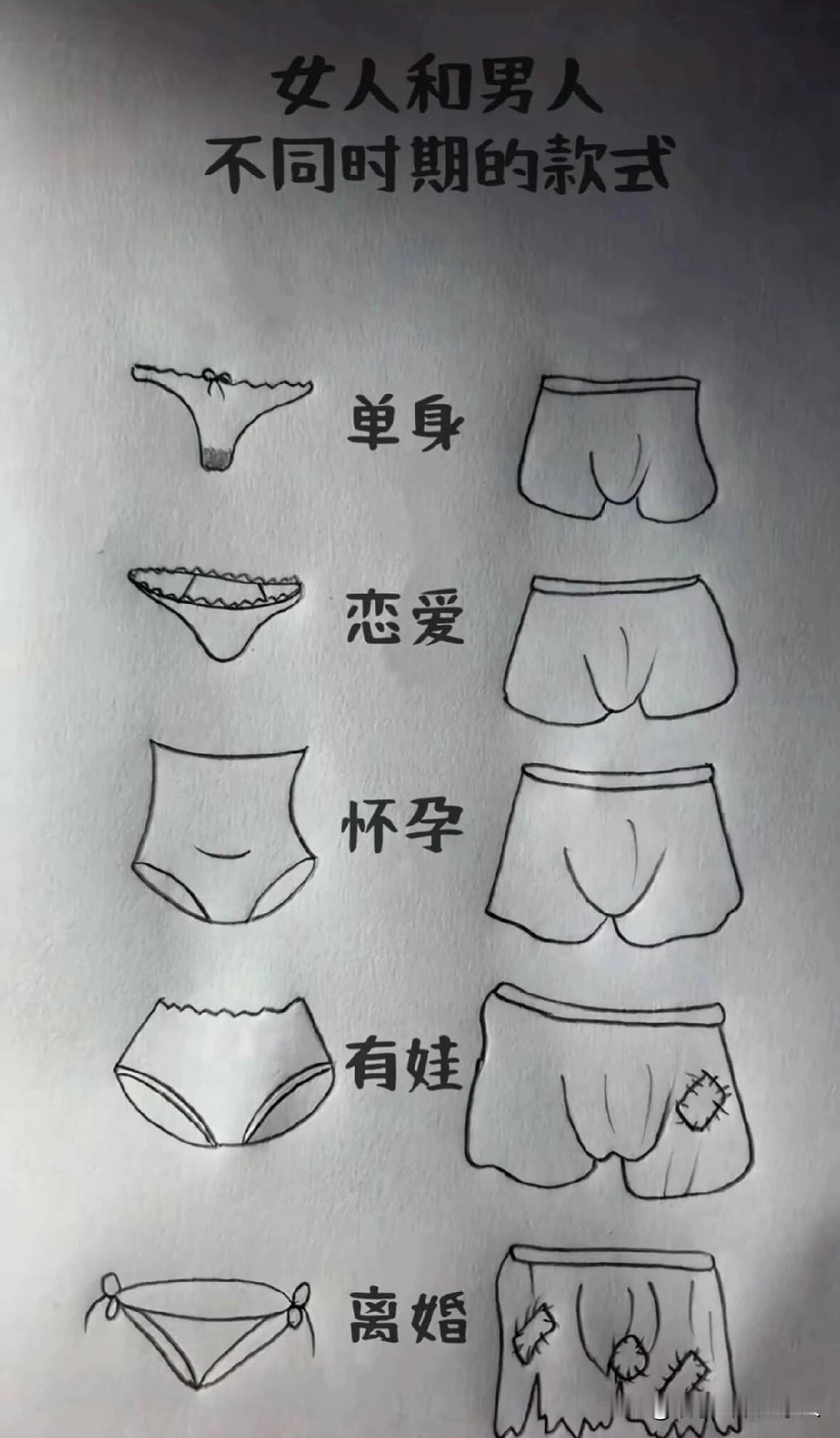 一图说完，男人是多么念旧。