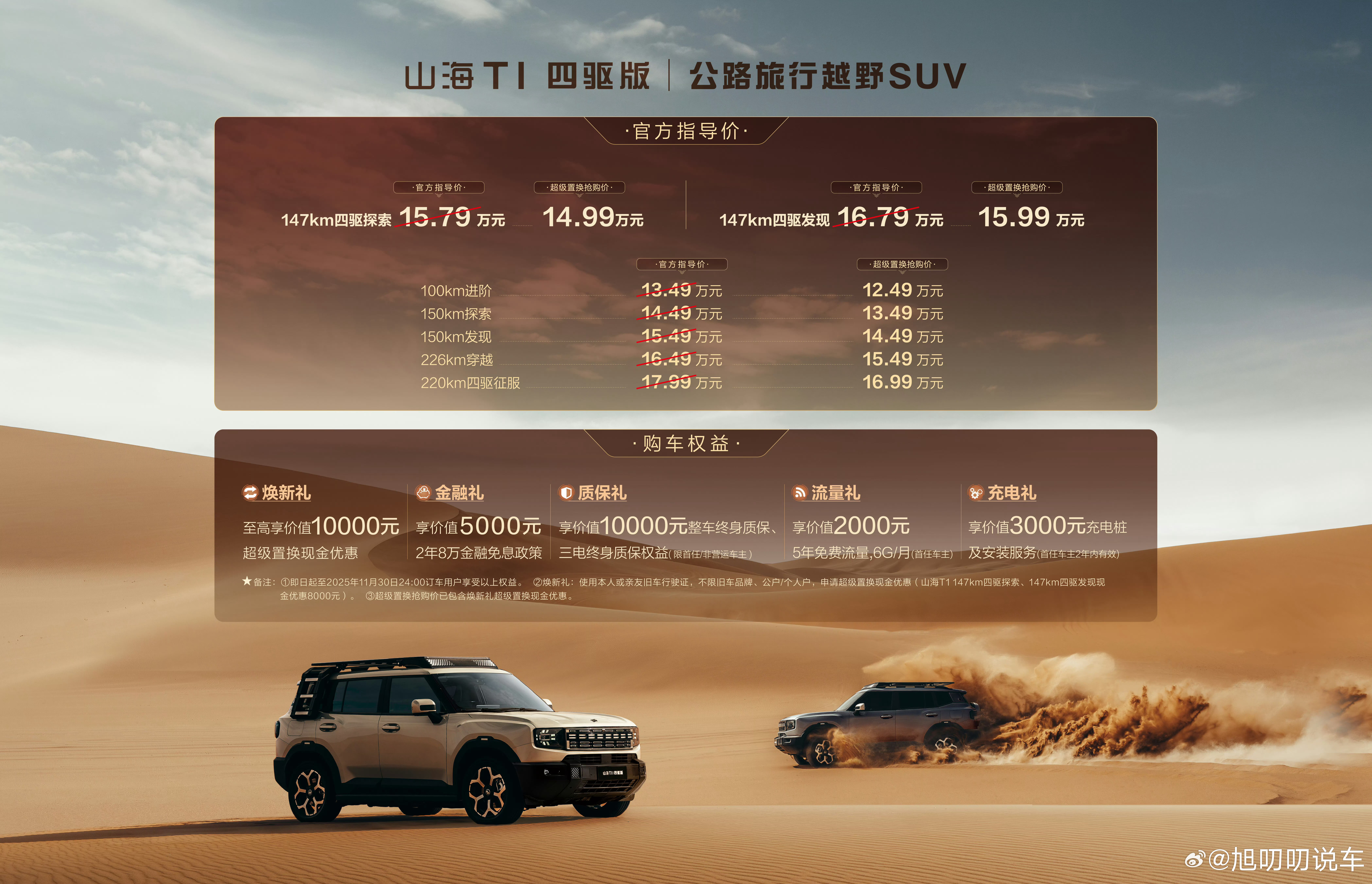 四驱不到15万！山海T1这次拼了！正常来说三电机才是混动车的最优解，不过它也有弊