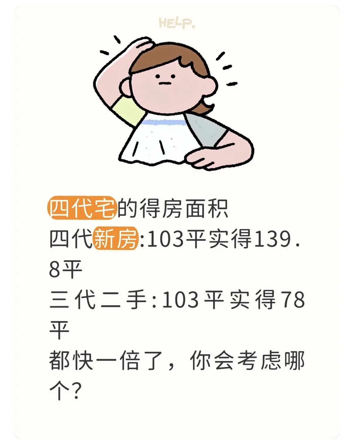 四代宅的得房面积快是二手一倍了。同103㎡户型，四代宅、三代宅两种选择...