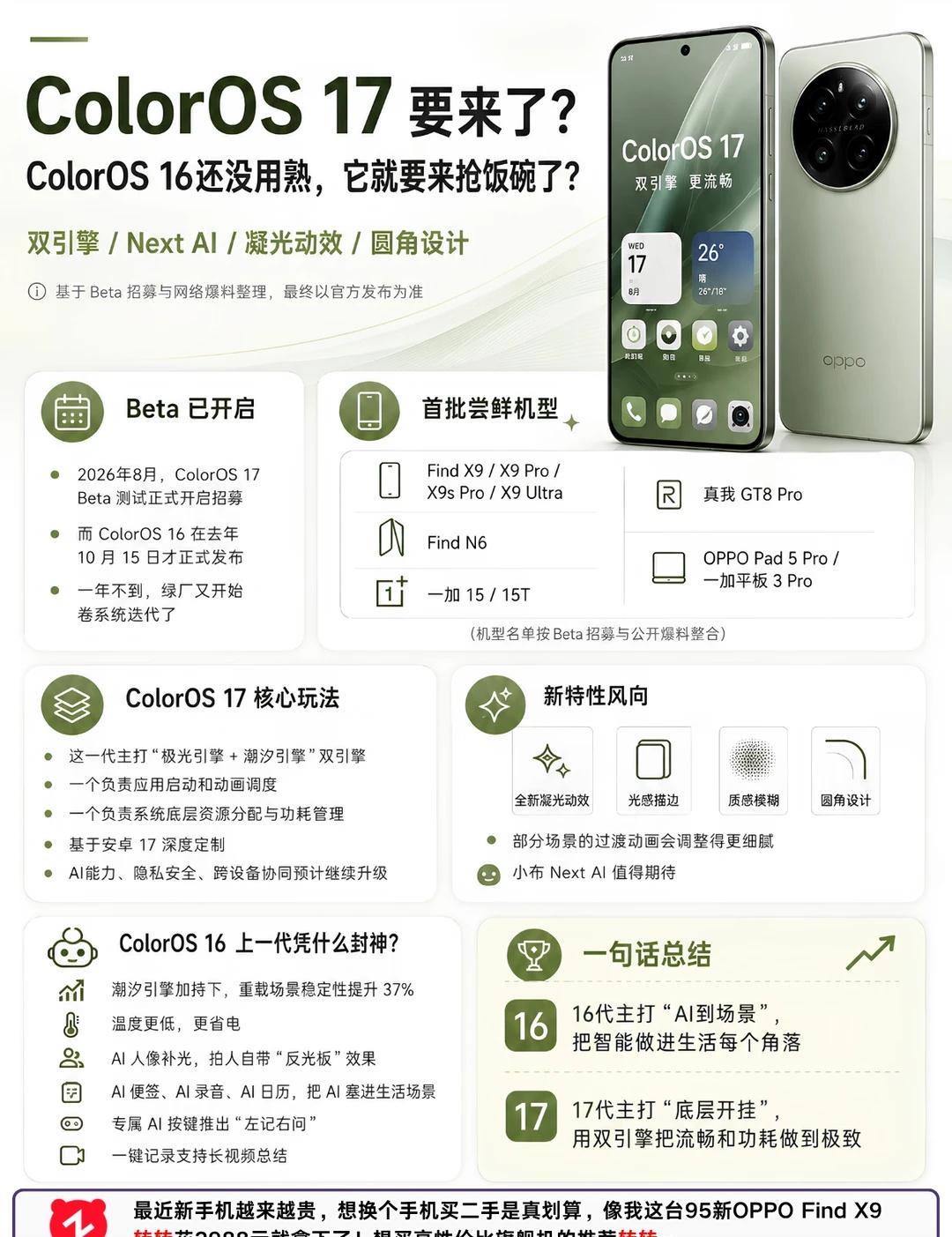 ColorOS17要来了?ColorOS16还没用熟，它就要来抢饭碗了?O