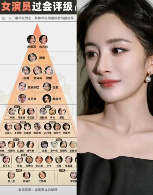 一觉醒来，杨幂后槽牙都要咬碎了，《生万物》算是白演了，杨幂万万没想到，一线火