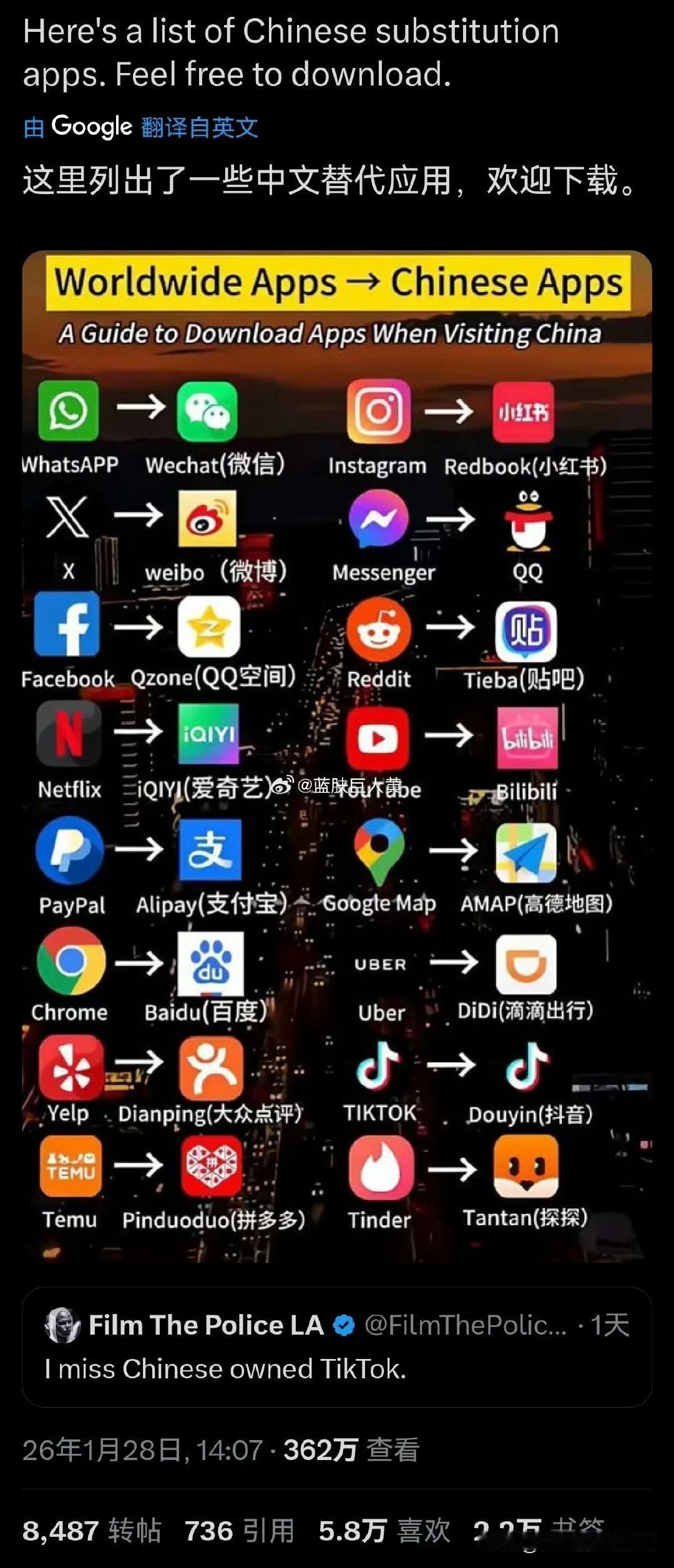 美国网友无比想念tt美区没被转让给美国公司的时候，于是，各种谷歌系app的“中