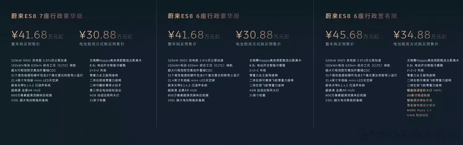 蔚来ES8预售价只卖41.68万起，上一代都得五六十万啊正式售价