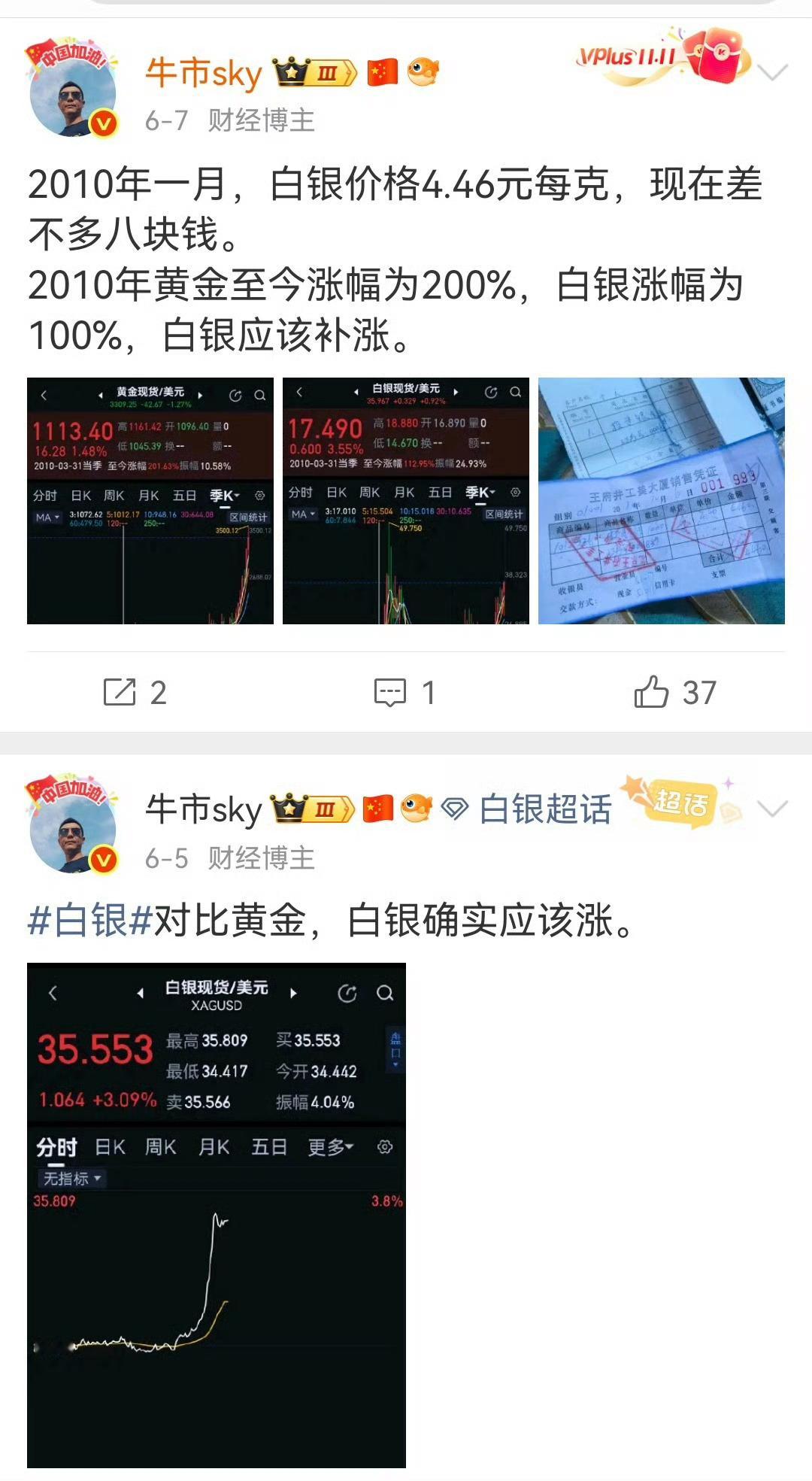 去年六月份至今，不止翻倍了吧？