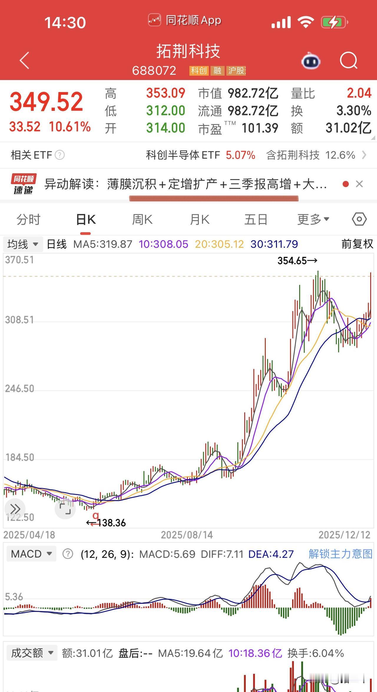 中兴通讯事件催化国产半导体替代！抛光垫探针龙头拓荆科技，北方华创、安集科技、