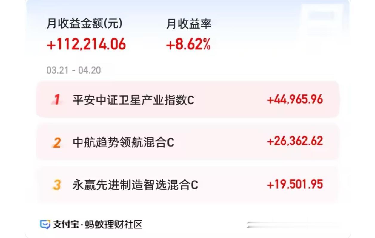 午饭前来和大家聊两句。一上午基本都是调整状态，看涨幅榜前列的煤炭、电力、固态电