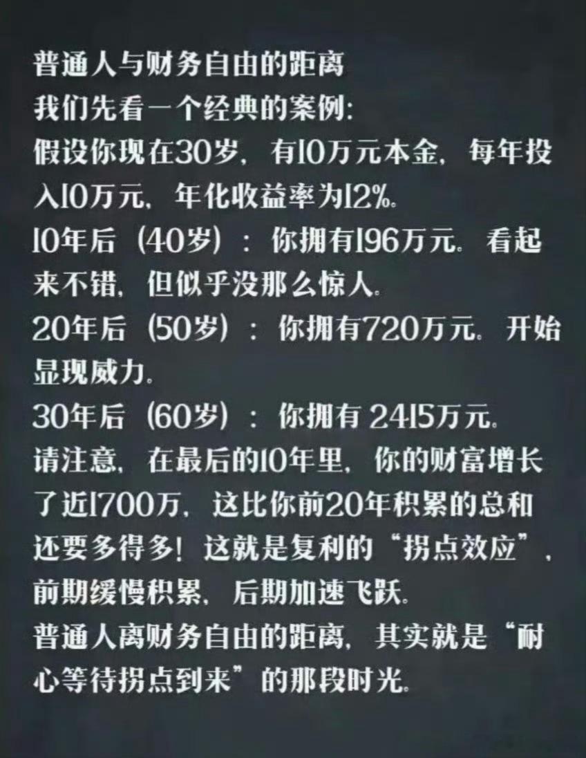 50岁拥有700万，60岁拥有2500万……仅仅是因为你在30岁的时候投入了一笔