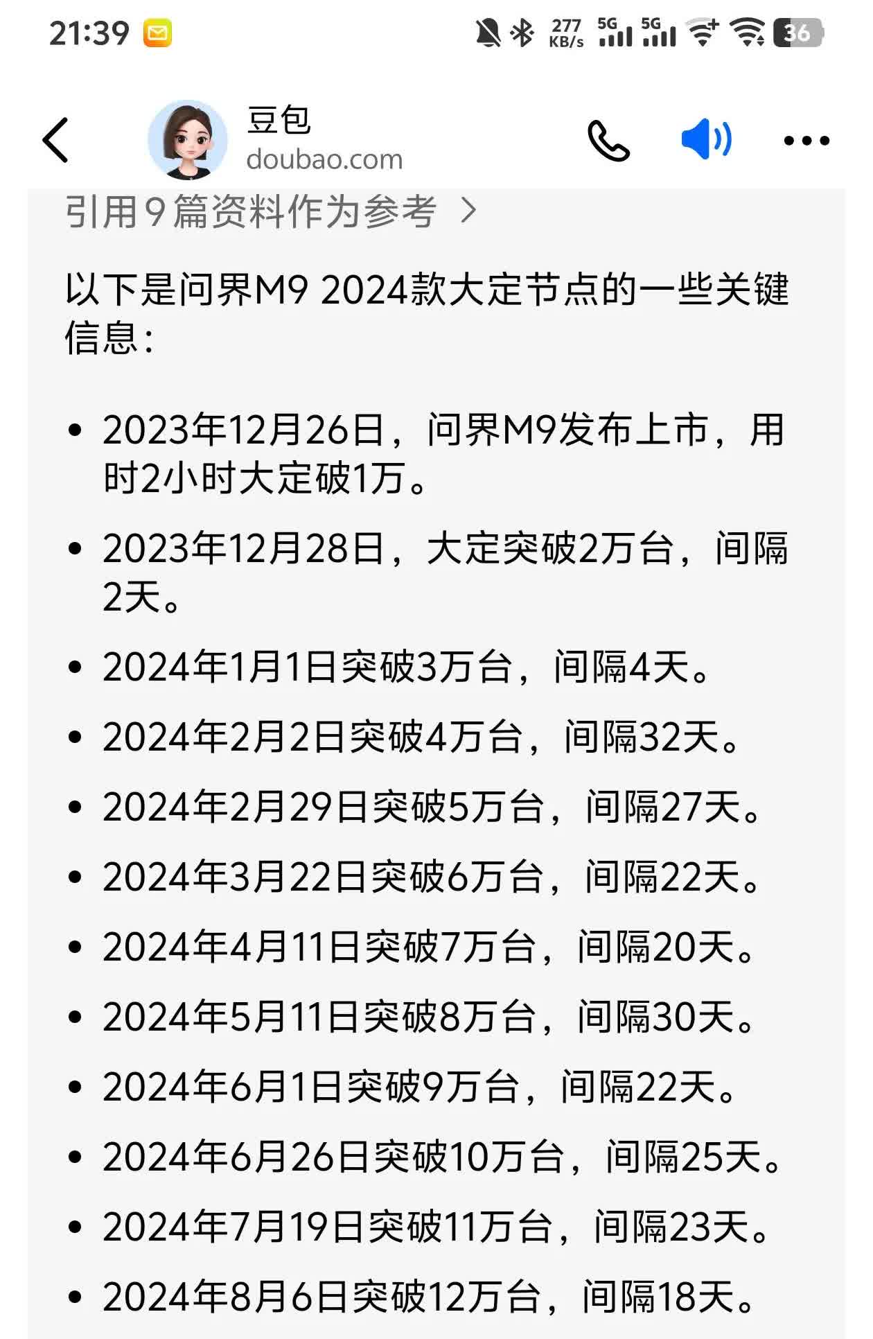 今年问界m9的大定情况确实比去年好像差一丢丢，大家觉得是啥原因。