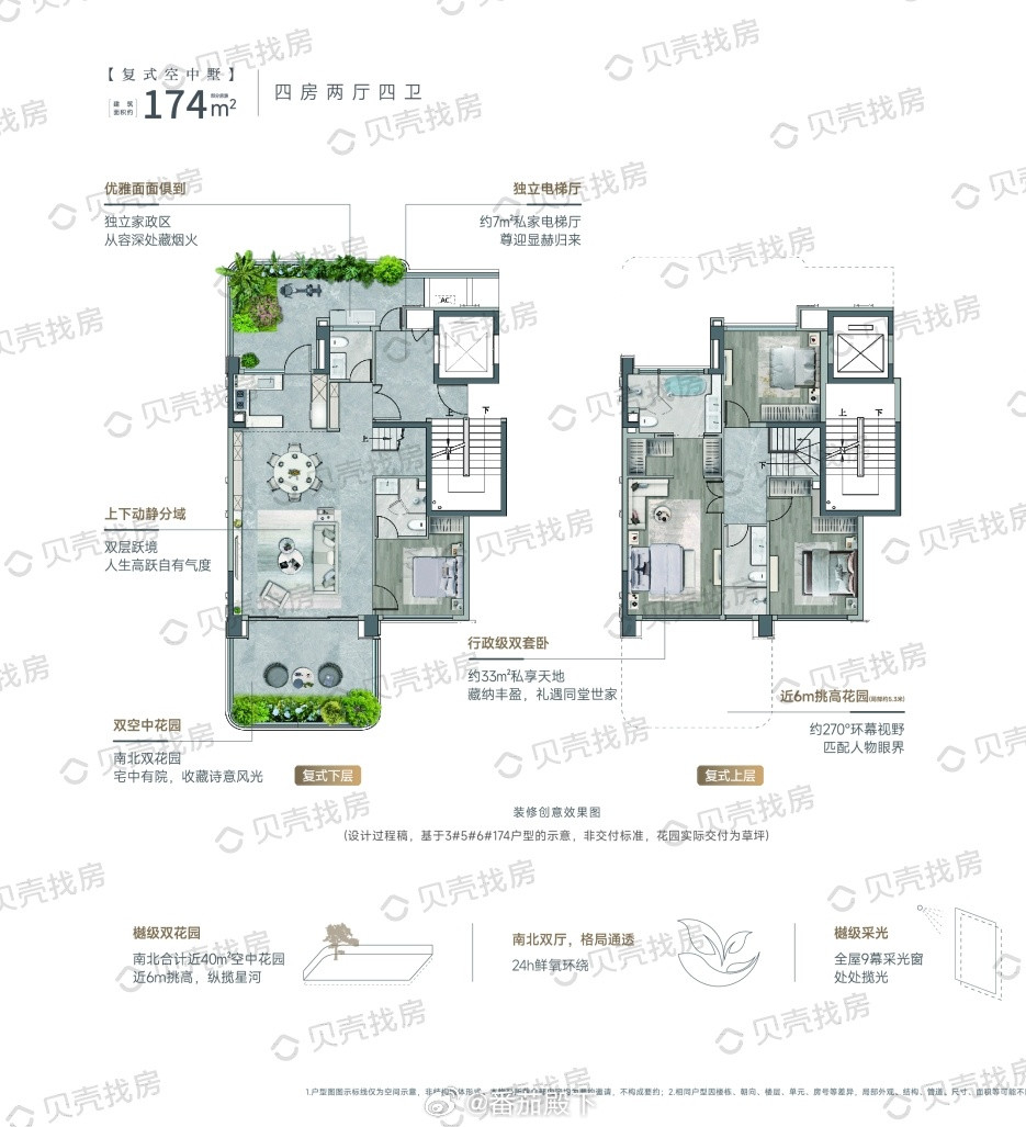 这两个户型，价格一样你会怎么选？叠墅大平层[大笑][大笑][大笑]​​​