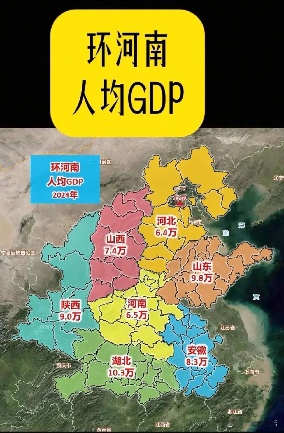 环河南各省份人均GDP数据水平情况，环河南各省份湖北的人均GDP最高，湖北人均G