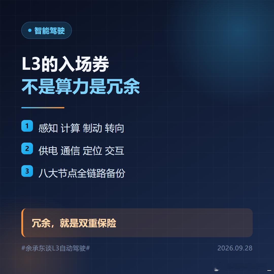 今天发布会，余承东那句“冗余是L3时代的入场券”，比任何参数都值得琢磨。他的