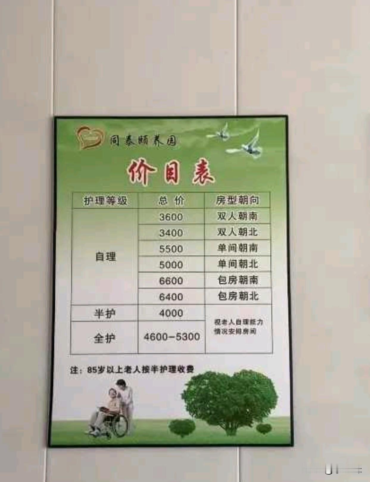 这价格让我死心[捂脸哭]