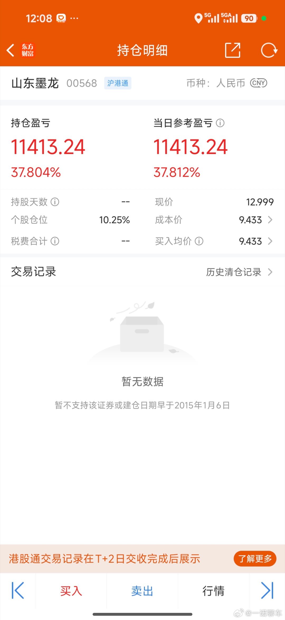 刺激啊真刺激昨天涨了110个点今天挂单进去了吃了37个点就是仓位太少了
