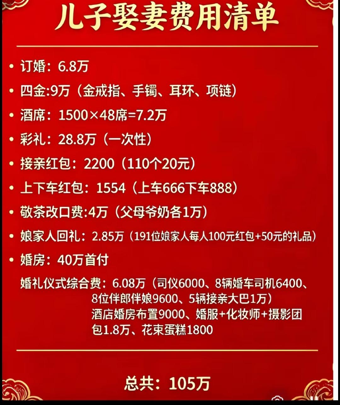其实有的时候，我觉得单身也挺好的，不用非得结婚！[捂脸哭]