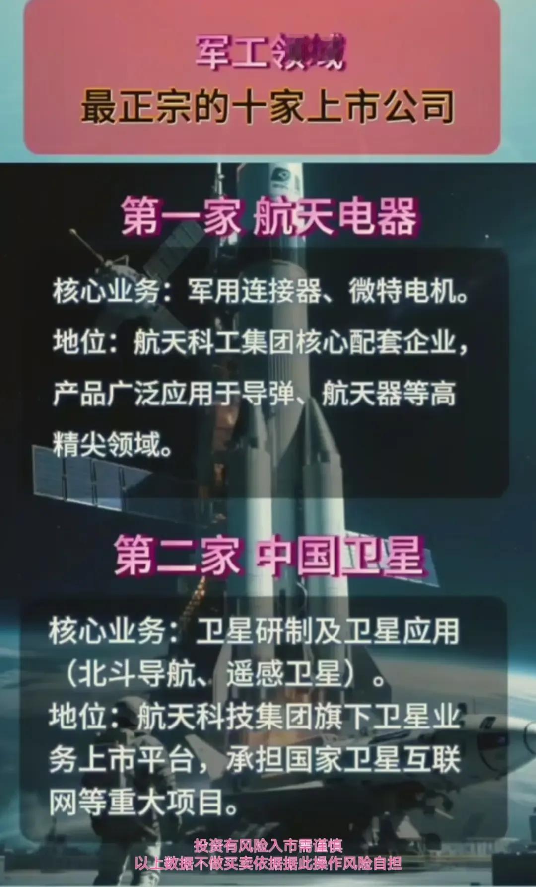 军工领域十家上市公司梳理。机器人十元以下公司梳理。投资前瞻四大热点方向梳理。