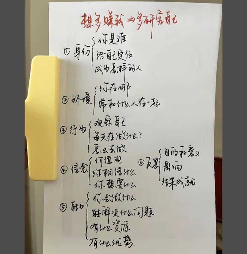 中产家庭破产速度正在加速进行中！某上市公司金融行业高管，对比了伦敦香港和北京