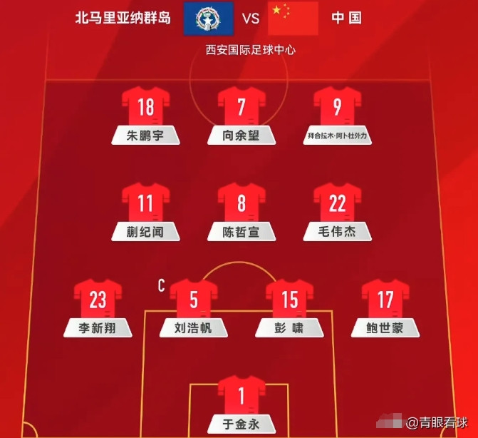 国足把出线分数算得很透彻