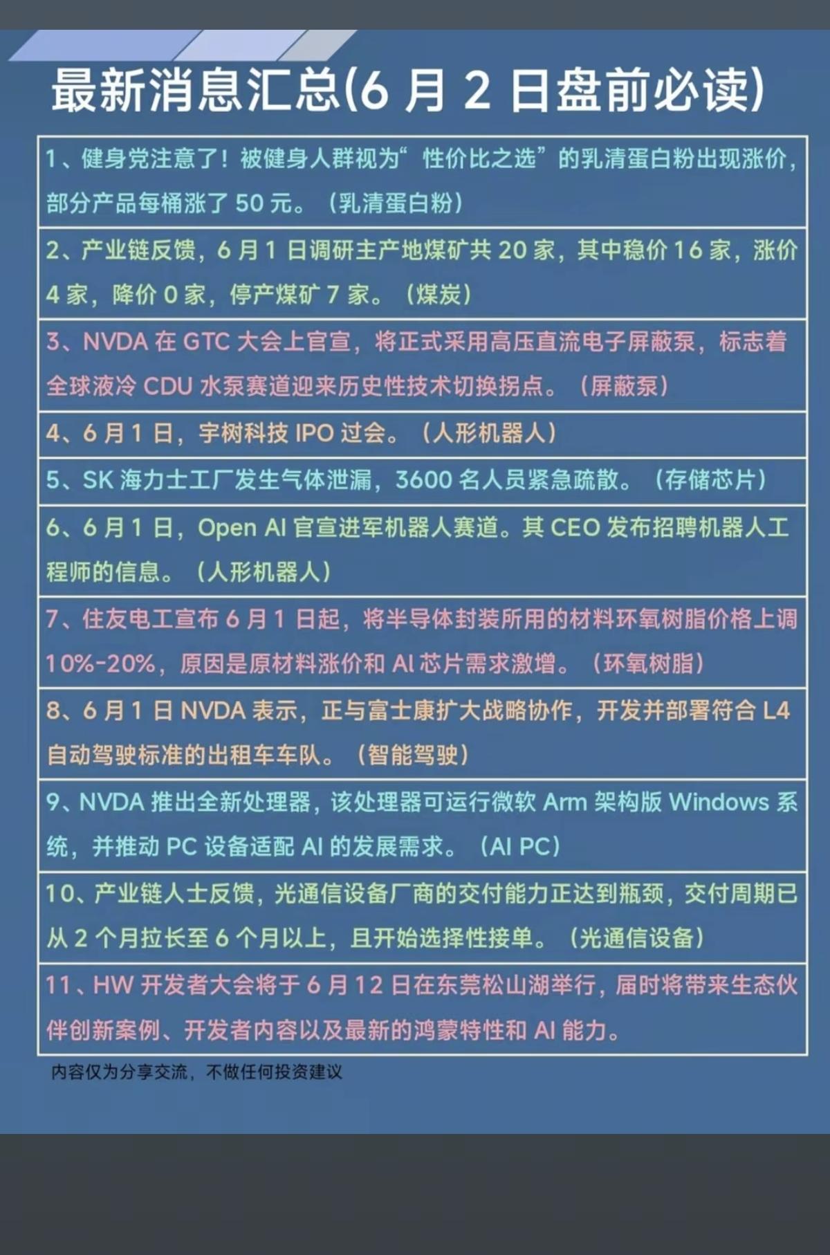 6.2周二财经热点信息参考！1.煤炭开采2.人形机器人3.智能驾驶