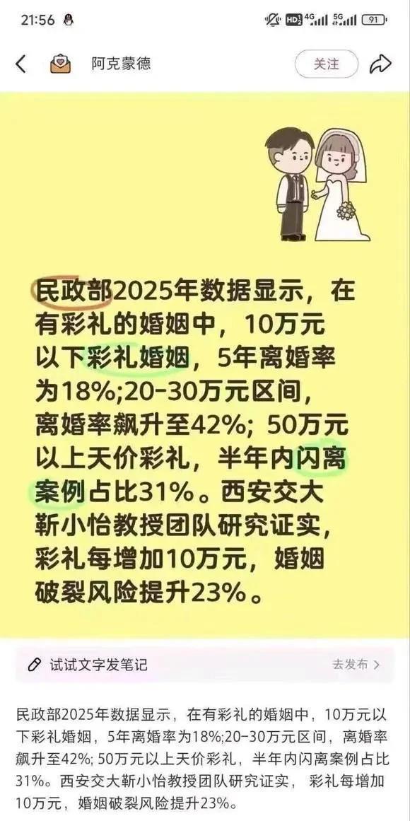 高额彩礼给了男性很大的经济负担和精神压力，全中国男人结婚都要给女方彩礼，只是多少