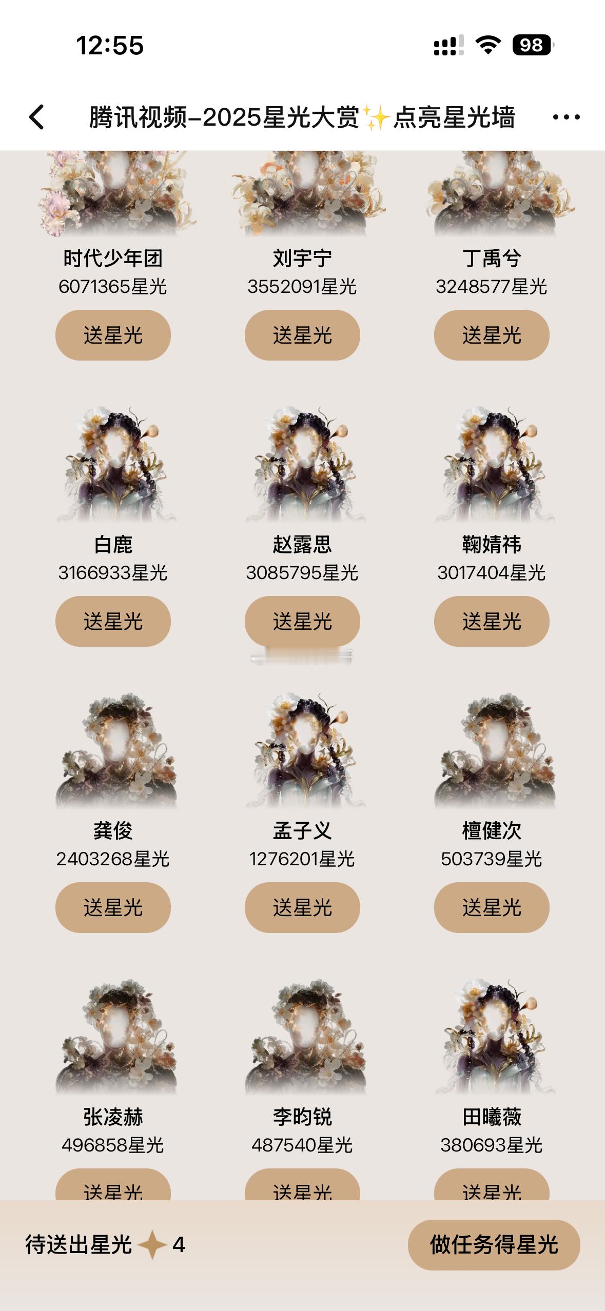 谁能想到男明星里最能打的是刘宇宁，其次是丁禹兮女艺人里白鹿、赵露思、鞠婧祎追得很