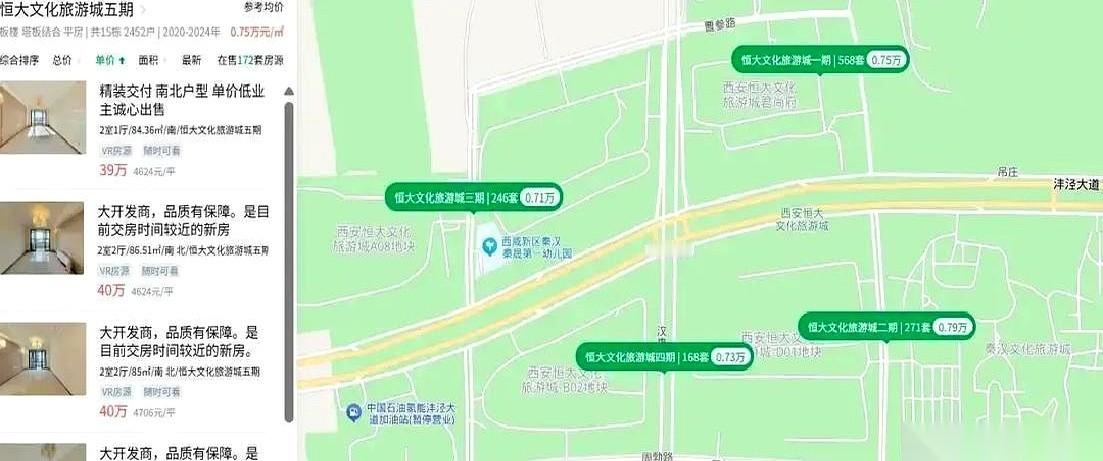 你以为成年人买房最惨的下场是烂尾？错。最绝望的，是当年那个烂尾楼，它居然奇迹般地交房了。西安恒大文旅