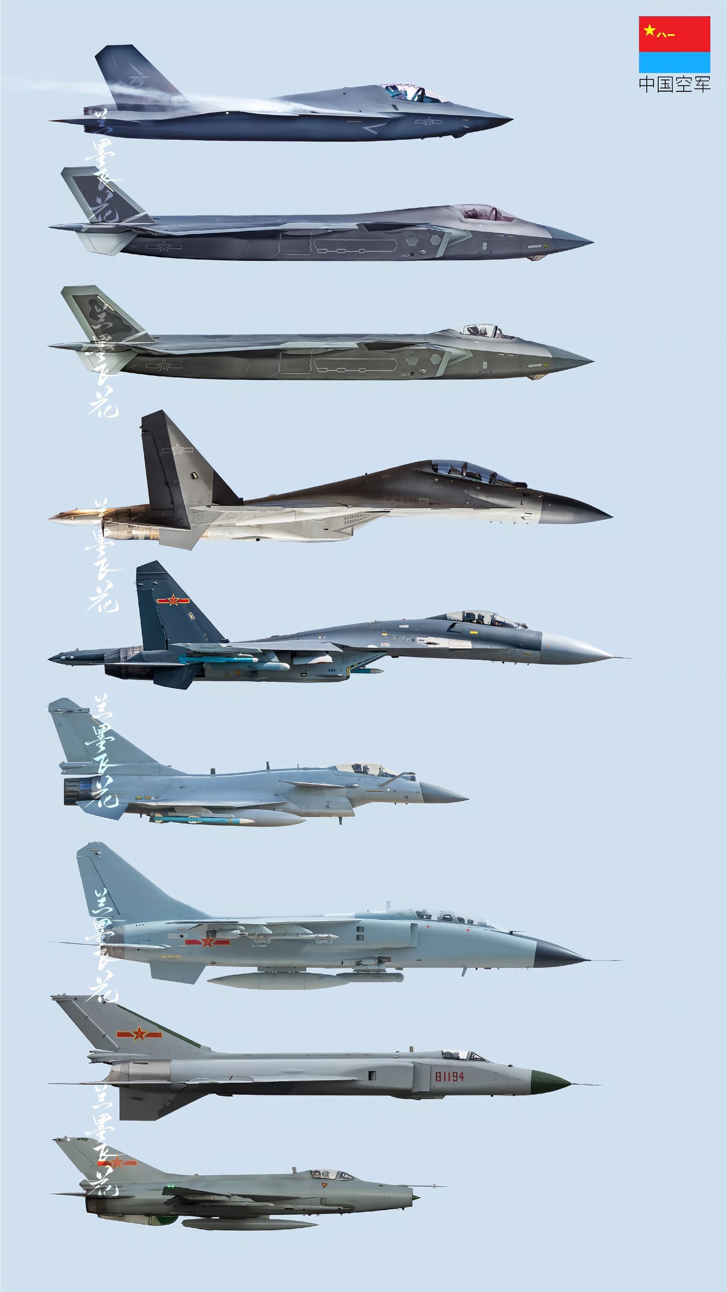 中国空军主力战机尺寸对比​​​