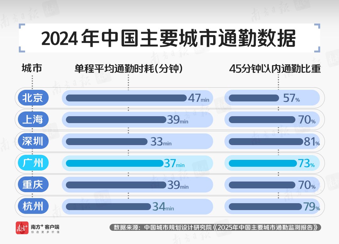 30万人涌入广州: 这届年轻人, 为“值得”买单