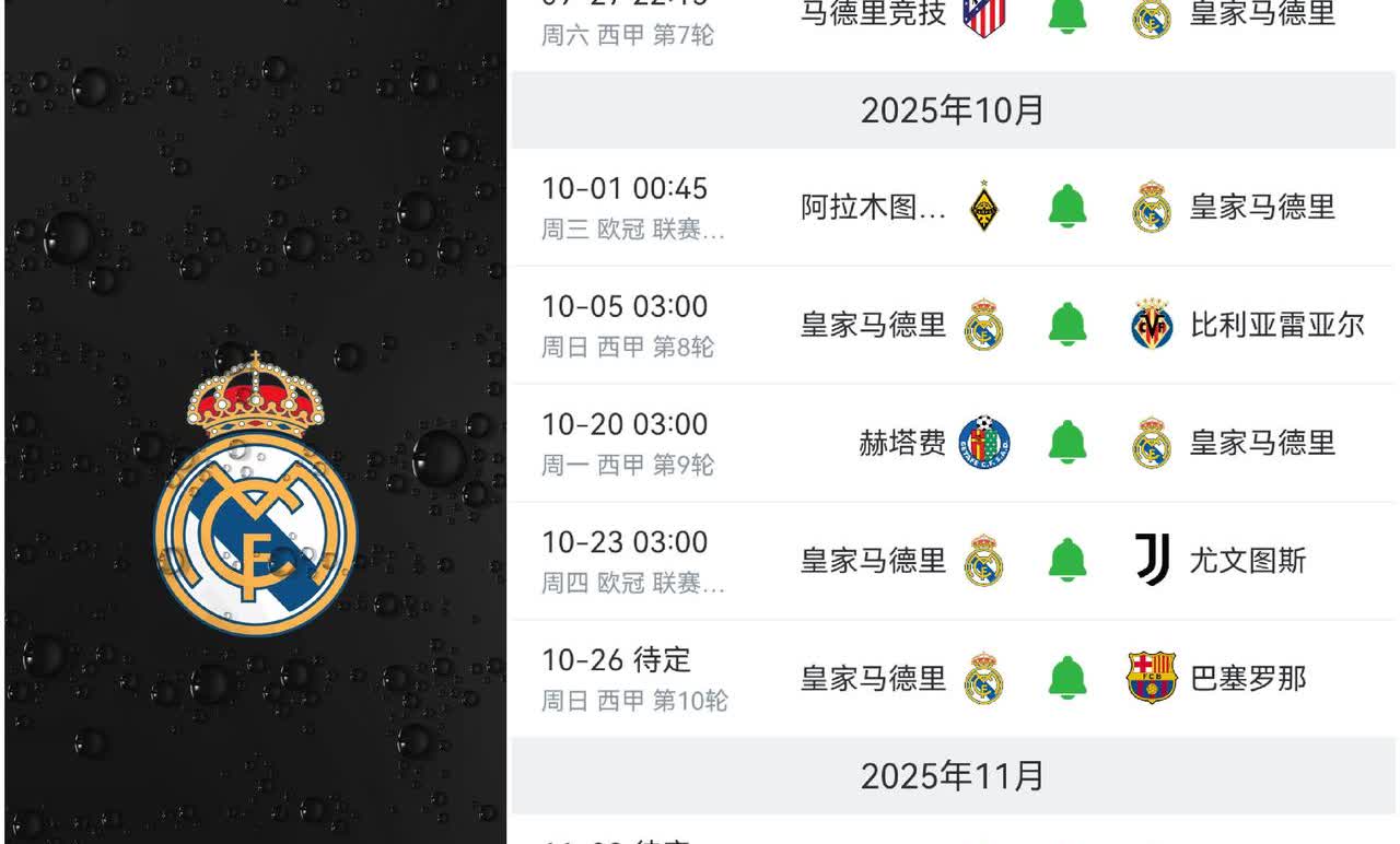 【七连胜之后才是皇马真正的考验】西甲联赛第6轮，皇马在客场4-1大胜莱万特，
