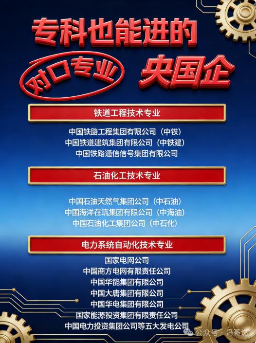 专科生也能进央国企？真的可以逆袭！专科生别灰心！谁说专科生不能进央国企😎不