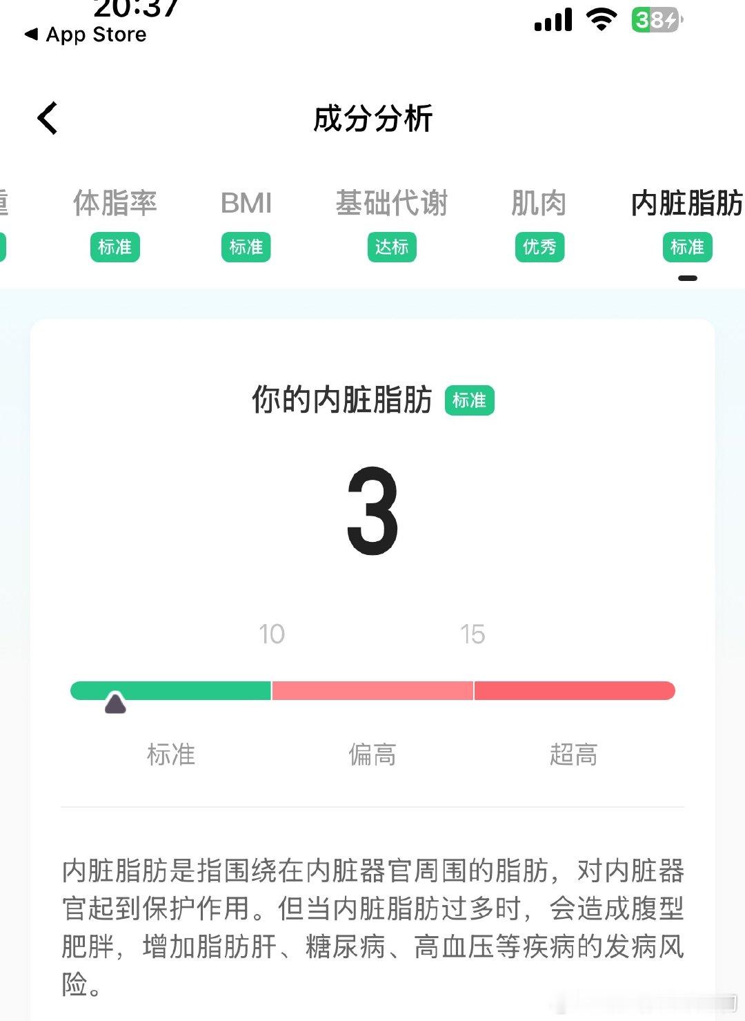 我的体重秤显示我的內脏脂肪很标准，肌肉优秀。如是是准的就好了减掉内脏脂肪才是减肥