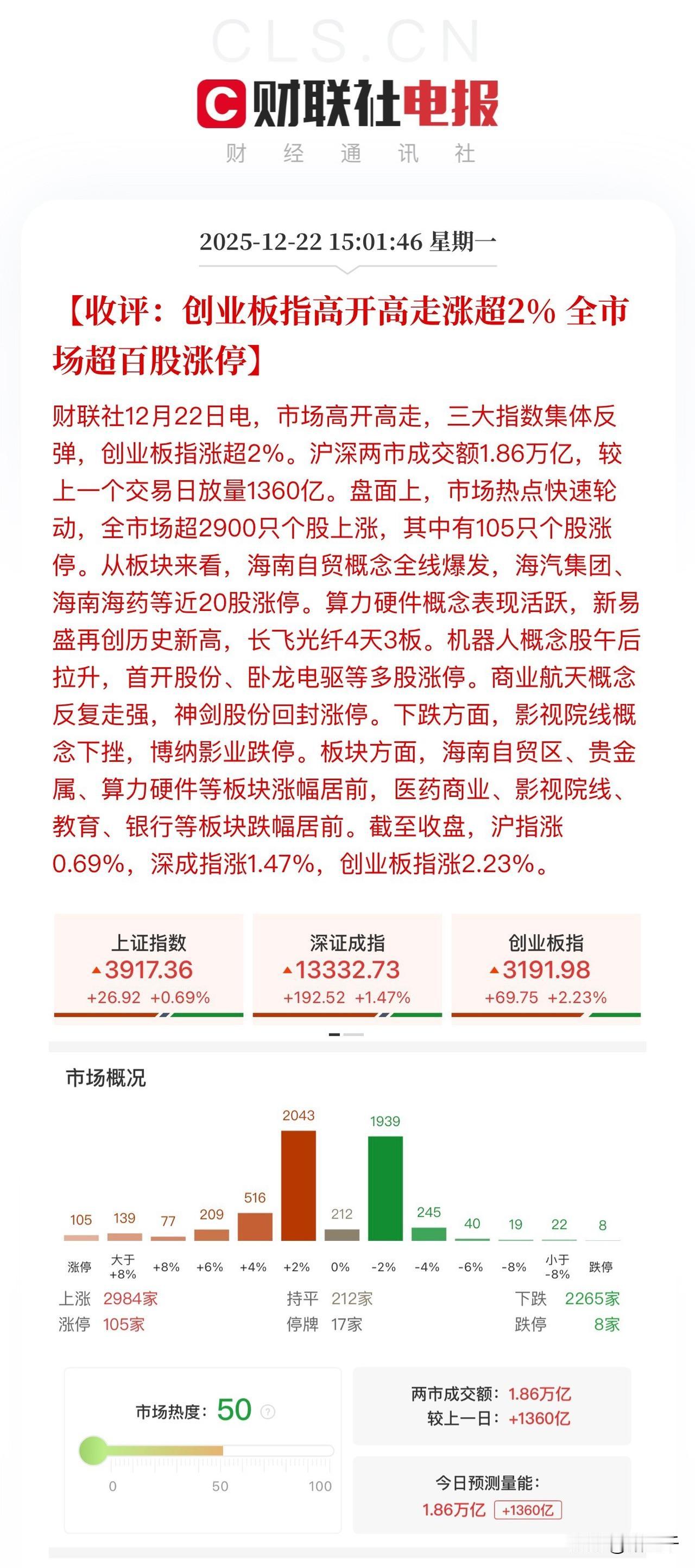 久违的百股涨停！海南板块27家公司，不算ST的4家公司，一共19家公司涨停