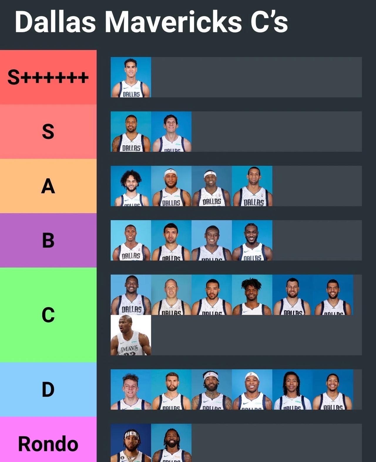 10年后独行侠中锋排名来了！ibao集合！NBA聊球俱乐部达拉斯独行侠藏
