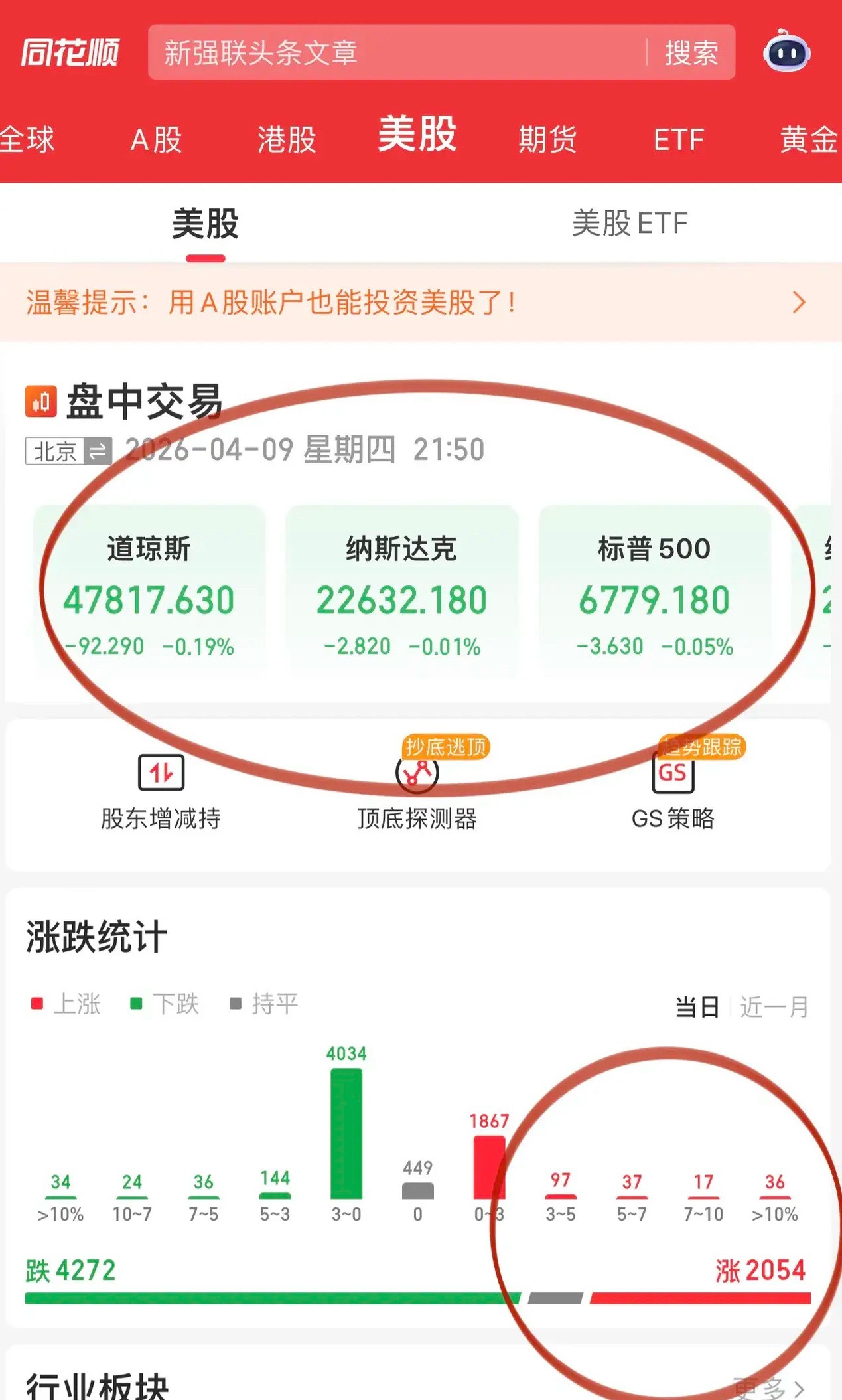 美股现在闭眼播报就行，每天都是一个模样：存储芯片、光通信。闪迪、美光科技、Lum