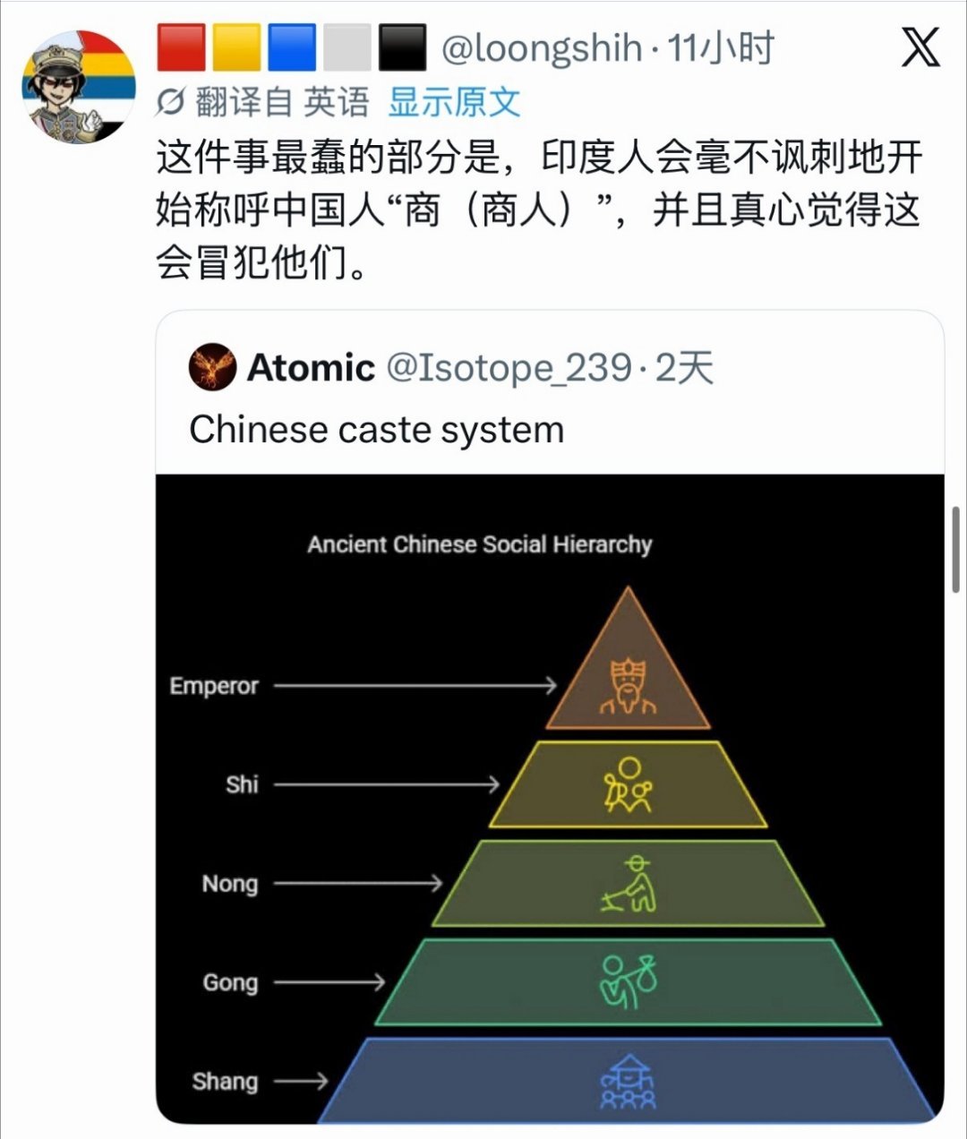 三哥最近不知道在哪发现东大古代有士农工商的划分，然后代入进去种姓制度，跟发现新大