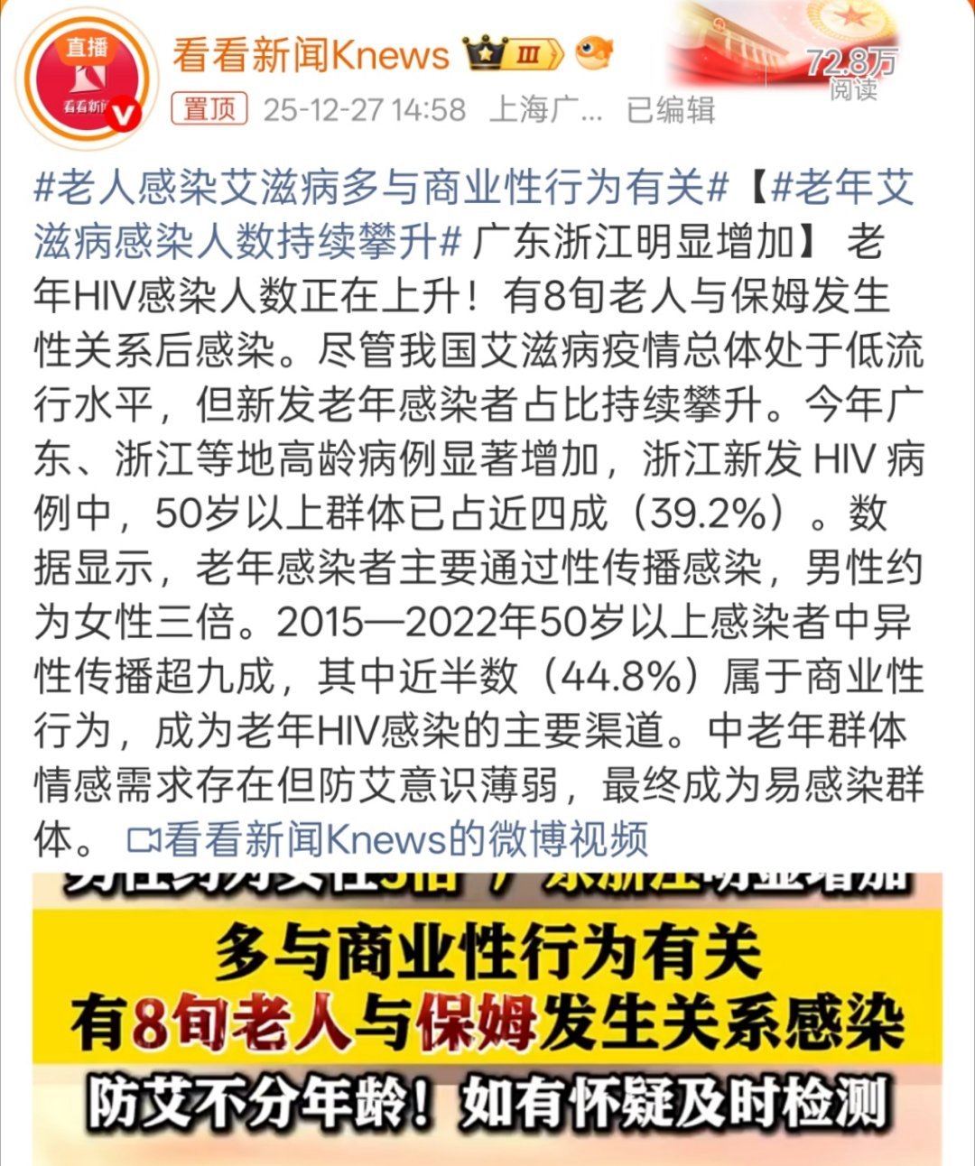 老人感染艾滋病多与商业性行为有关据说每个广场舞聚集地背后都养着N个小旅馆。