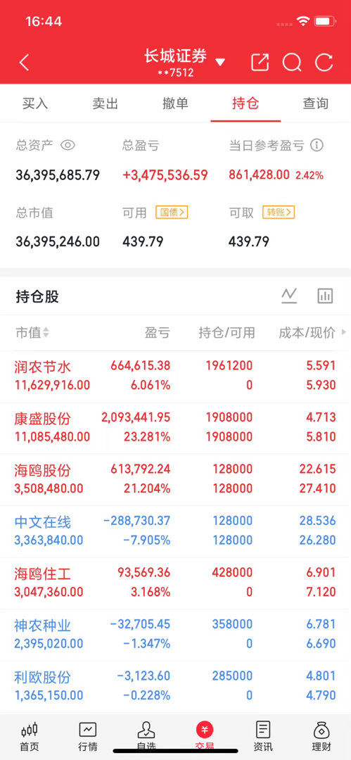 当历史老妖股性激活觉醒了连板神通后.....一鸣食品（2024年12月消费），1