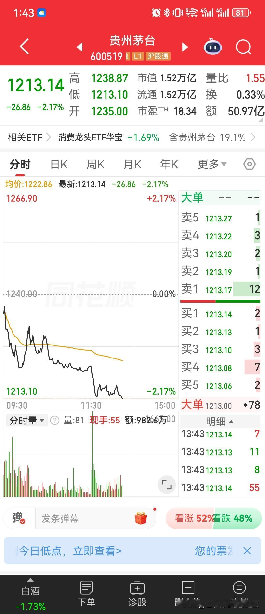 1213.14[大笑][大笑][大笑][捂脸哭][捂脸哭][捂脸哭]记录这个时刻[捂脸