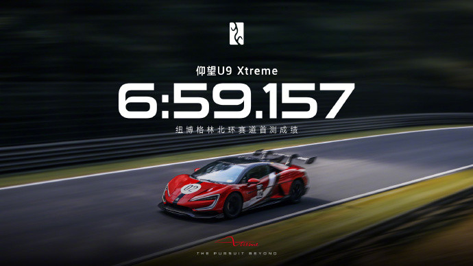 仰望U9X：496.22km/h！全球第一，不是布加迪，不是科尼赛克，而是中国