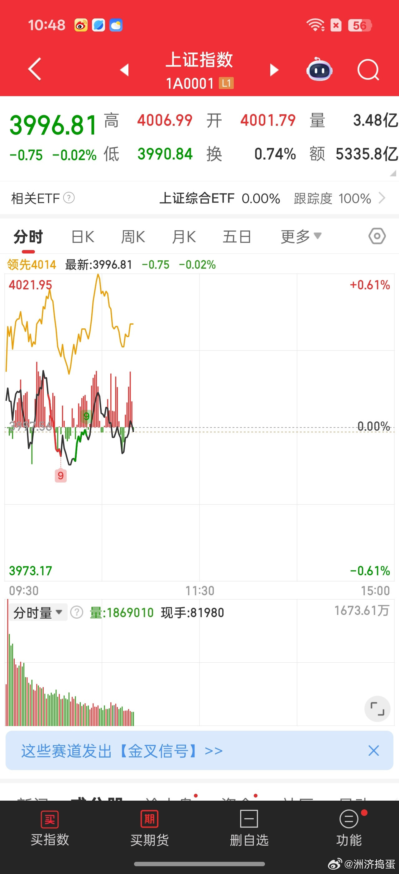 上证稳如老狗，毕竟护盘得手段太多。券商还没怎么发力，就4000了。券商随便发发力