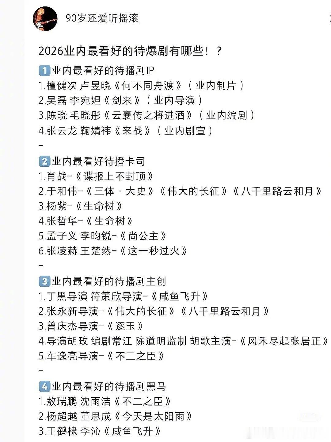 2026业内最看好的待播剧名单，有你期待的吗？