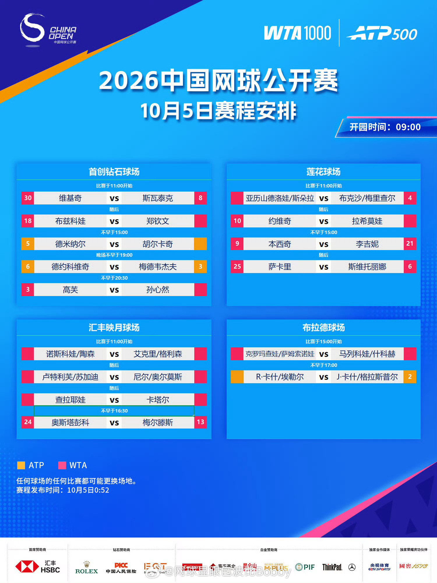 2026中网今日重点赛程⏰11:00斯瓦泰克vs维基奇随后郑钦文🇨🇳vs布